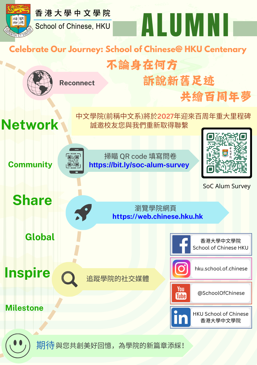Reconnect with the School of Chinese@HKU